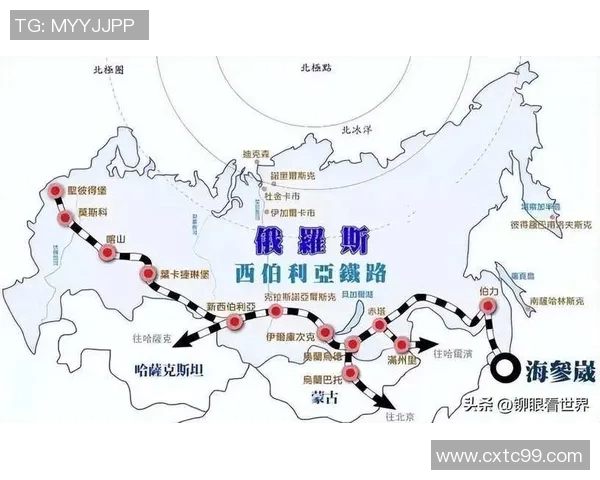 俄罗斯火车头与世界铁路技术的较量与未来发展展望